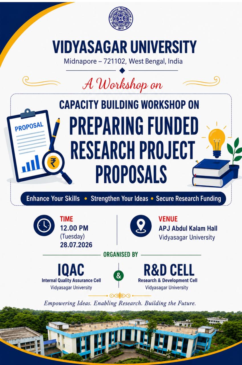 A Workshop on Preparing Funded Research Project Proposals